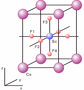      CsScF4